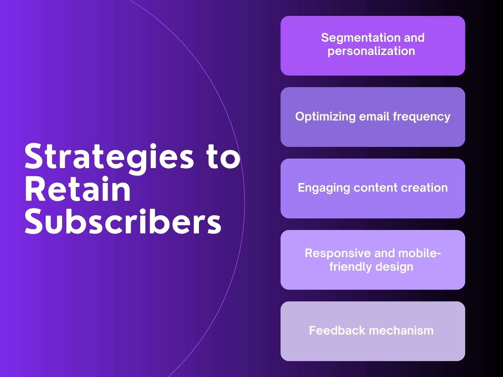strategies to retain subscribers