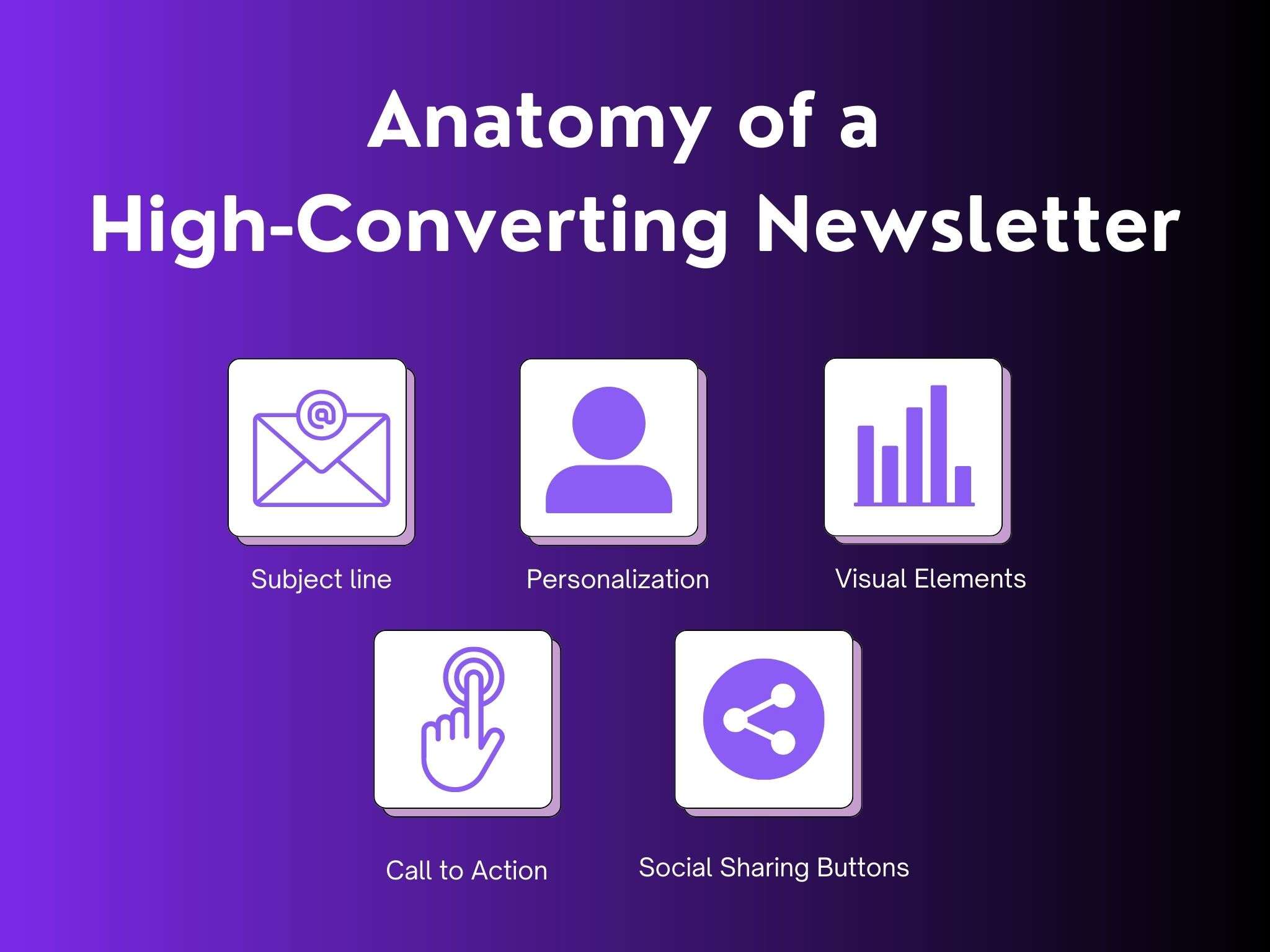 anatomy of a high-converting newsletter
