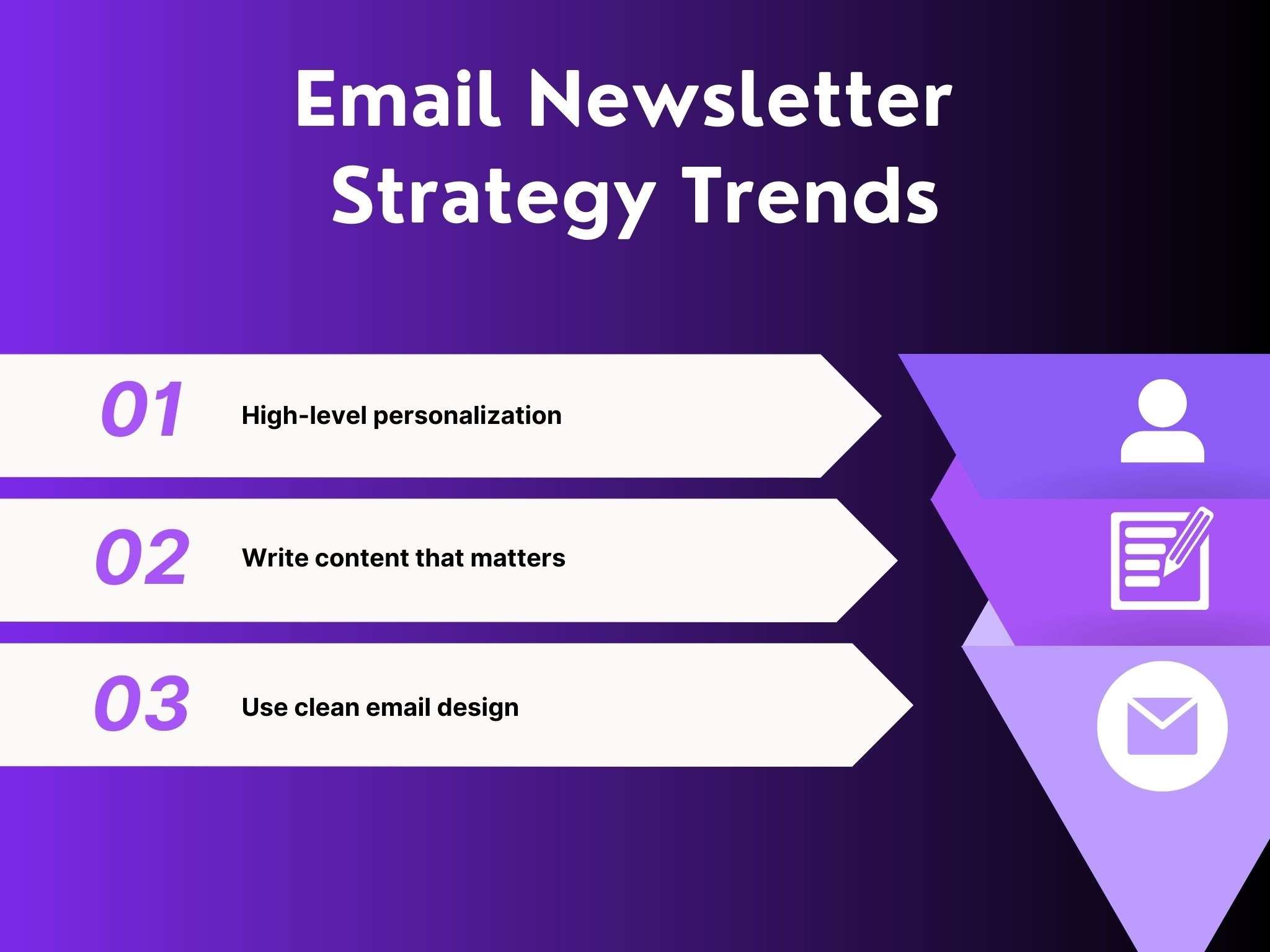email newsletter strategy trends